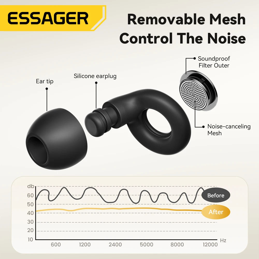 ESSAGER Noise Cancelling Ear Plugs for Sleeping Soft Silicone Sleep Earplugs Noise Reduction Earbuds for Sleep Work Study Travel PromoPro Africa 