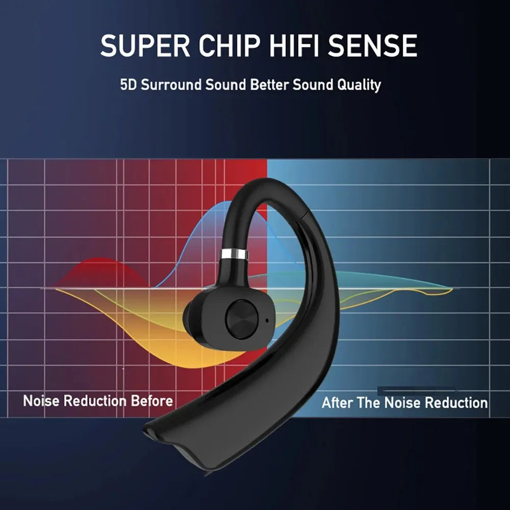 KEBIDUMEI Bluetooth Wireless Earphone 180° Rotation Ear Hook Headphone Noise Cancelling Earbud Long Standby Music Headset PromoPro Africa 